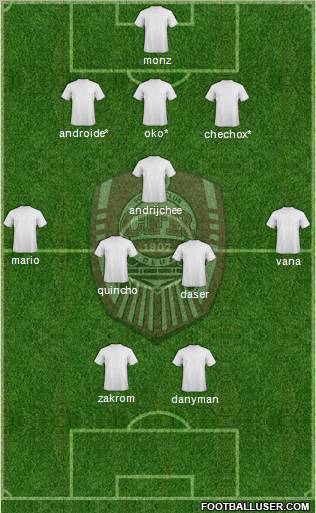 CFR 1907 Cluj 3-5-2 football formation