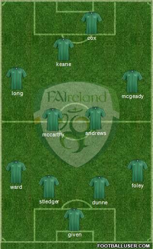 Ireland 4-4-1-1 football formation