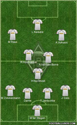 Borussia Mönchengladbach 4-2-3-1 football formation