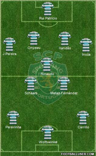 Sporting Clube de Portugal - SAD 4-4-2 football formation