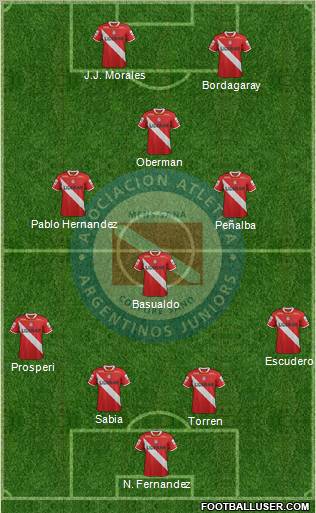 Argentinos Juniors 4-3-1-2 football formation