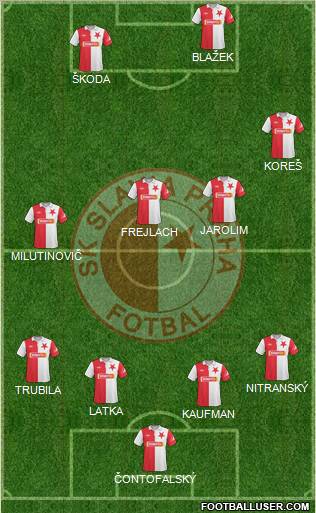 Slavia Prague 4-2-3-1 football formation