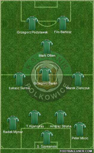 Gornik Polkowice football formation