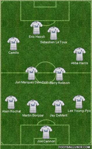 Vancouver Whitecaps FC football formation