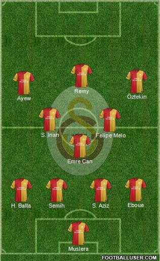 Galatasaray SK 3-4-2-1 football formation