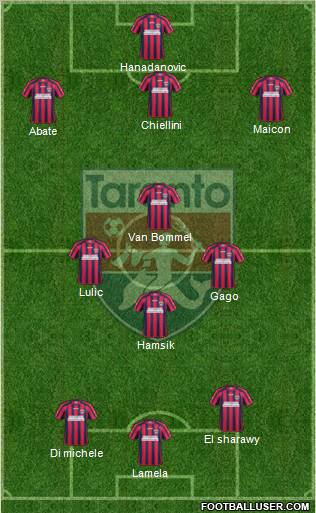 Taranto 3-4-3 football formation