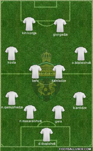 FC Kutaisi-Torpedo football formation