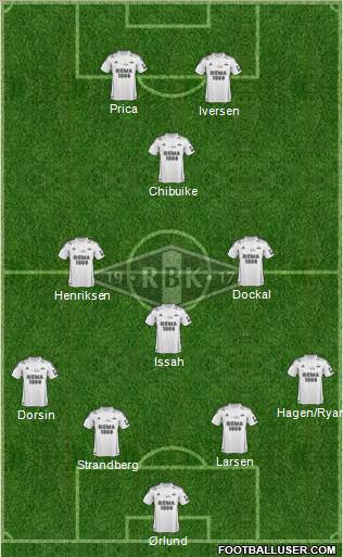 Rosenborg BK 4-3-1-2 football formation