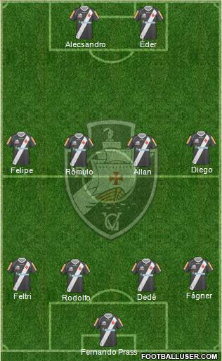 CR Vasco da Gama football formation