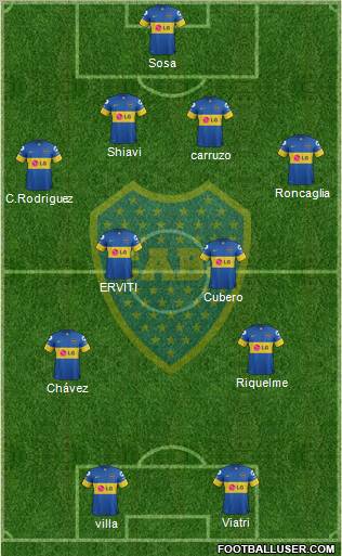 Boca Juniors 4-2-2-2 football formation