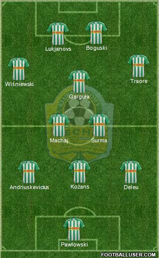 Lechia Gdansk football formation