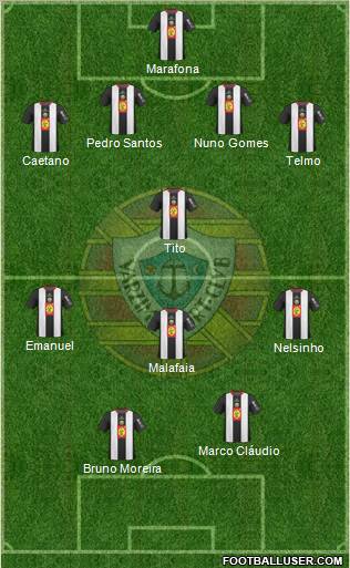 Varzim Sport Clube 4-1-3-2 football formation