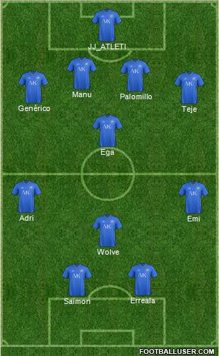 Chesterfield 4-3-3 football formation