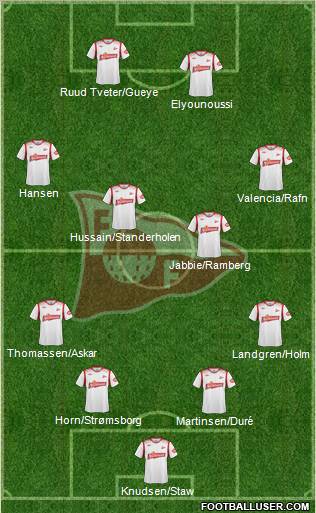 Fredrikstad FK 4-4-2 football formation