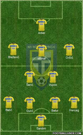 NK Inter (Z) 4-2-3-1 football formation