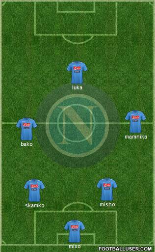 Napoli 5-4-1 football formation