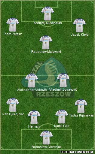 Stal Rzeszow 4-5-1 football formation