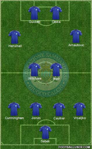San Marino 4-2-4 football formation
