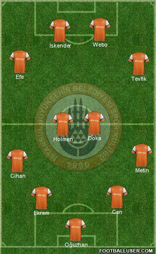 Istanbul Büyüksehir Belediye Spor 4-5-1 football formation