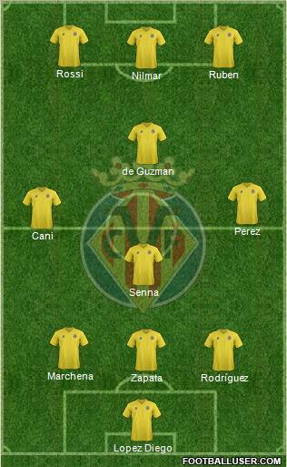 Villarreal C.F., S.A.D. 3-4-3 football formation