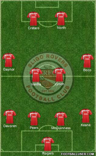 Sligo Rovers 4-4-1-1 football formation