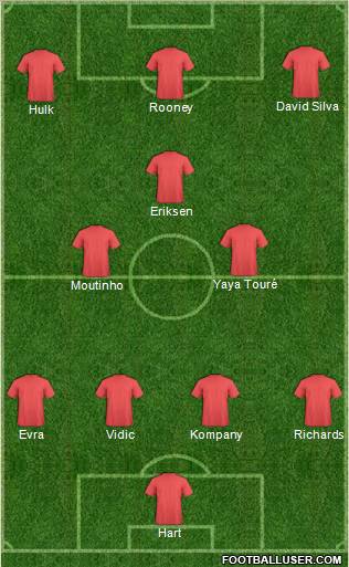Europa League Team football formation