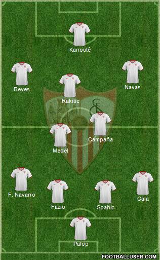 Sevilla F.C., S.A.D. football formation