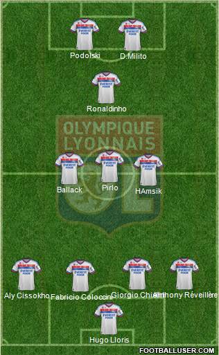 http://www.footballuser.com/formations/2012/02/341611_Olympique_Lyonnais.jpg