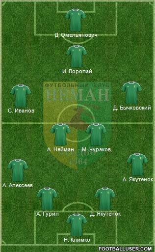Neman Grodno 4-2-3-1 football formation
