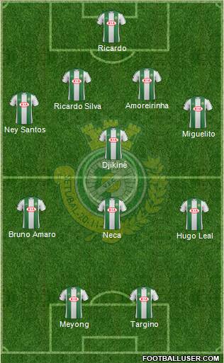 Vitória Futebol Clube 4-1-3-2 football formation
