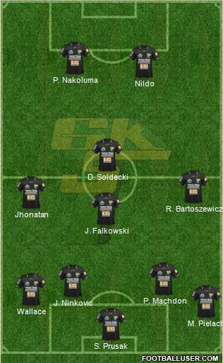 Gornik Leczna 4-4-2 football formation