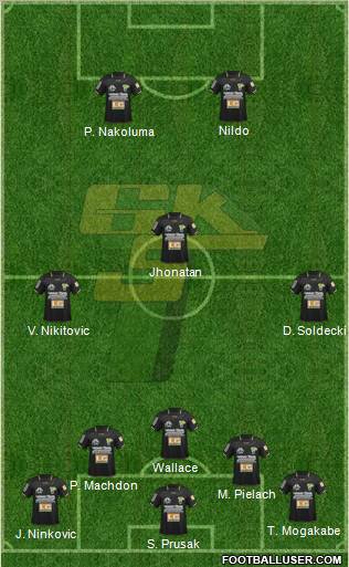 Gornik Leczna 4-4-2 football formation