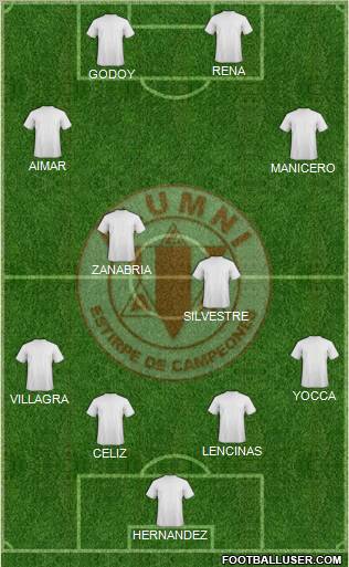 Alumni de Villa María 4-2-2-2 football formation