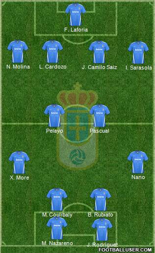 Real Oviedo S.A.D. 4-2-2-2 football formation