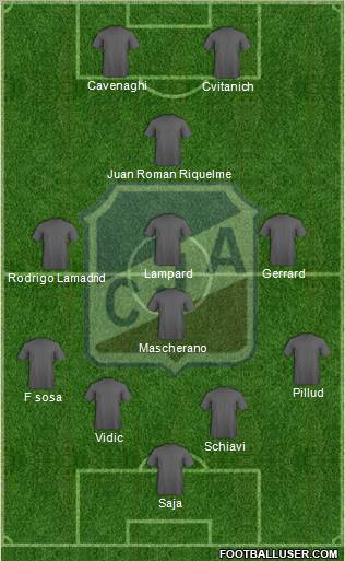 Juventud Antoniana de Salta 4-3-1-2 football formation