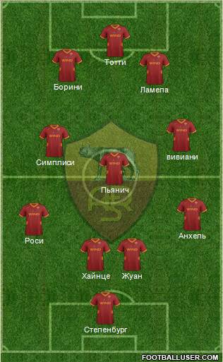 http://www.footballuser.com/formations/2012/02/342014_AS_Roma.jpg