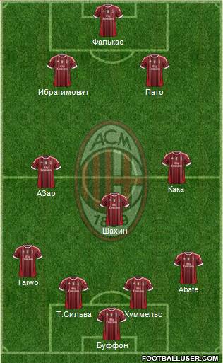 http://www.footballuser.com/formations/2012/02/342070_A_C__Milan.jpg
