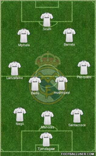 R. Madrid Castilla 3-4-2-1 football formation