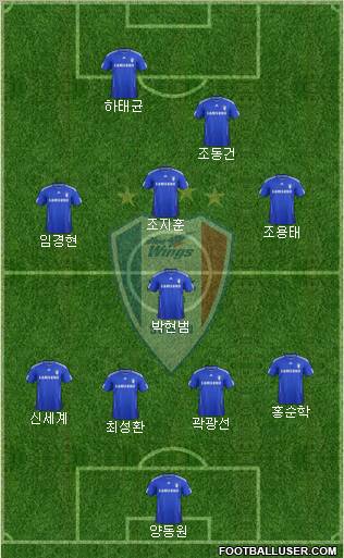 Suwon Samsung Blue Wings 4-2-4 football formation