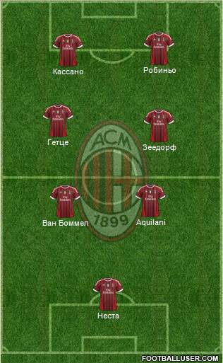 http://www.footballuser.com/formations/2012/02/342128_A_C__Milan.jpg