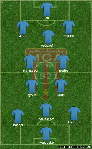 Mouloudia Club d'Alger 4-1-2-3 football formation