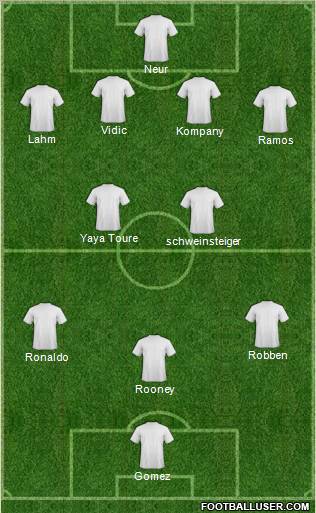Dream Team 4-2-3-1 football formation