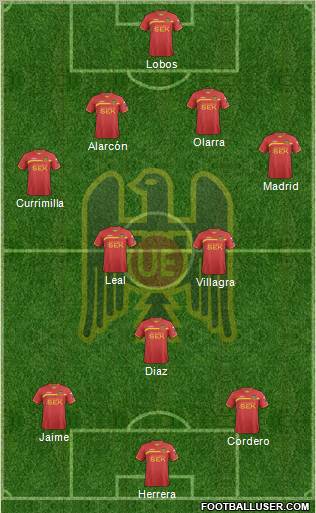 CD Unión Española S.A.D.P. 4-2-1-3 football formation