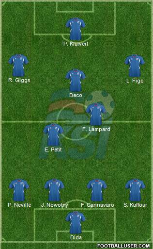 Iceland 4-5-1 football formation