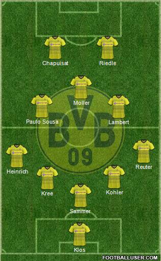 borussia dortmund 1997