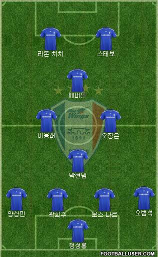 Suwon Samsung Blue Wings 4-1-3-2 football formation