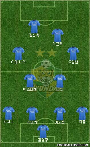 Ulsan Hyundai 4-3-1-2 football formation