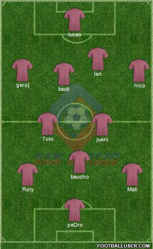AD San Carlos 4-5-1 football formation