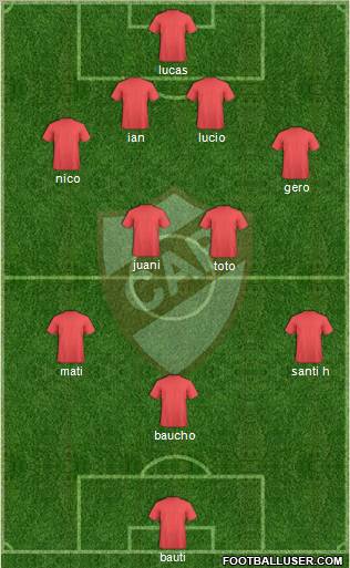 Platense 4-5-1 football formation