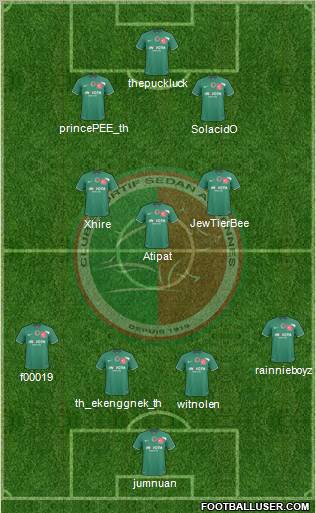 Club Sportif Sedan Ardennes 4-3-3 football formation